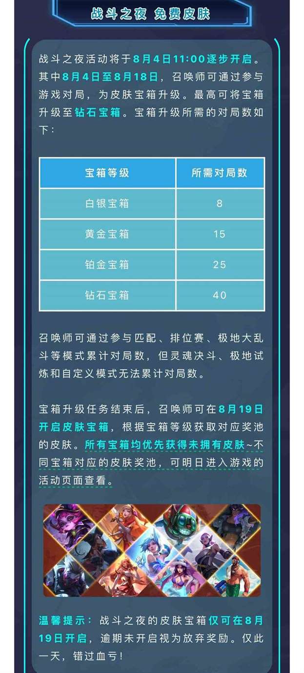 英雄联盟手游战斗之夜活动怎么样 战斗之夜活动介绍图1
