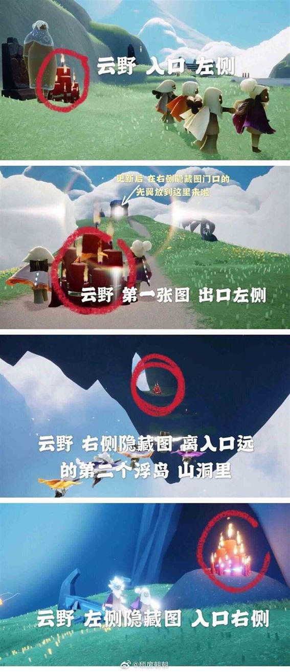 大蜡烛图1