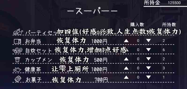 幸福宅女的养成计划通关攻略图2