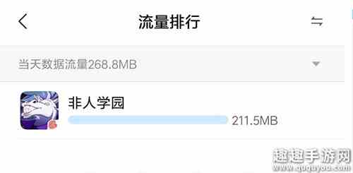 非人学园流量消耗大吗图1