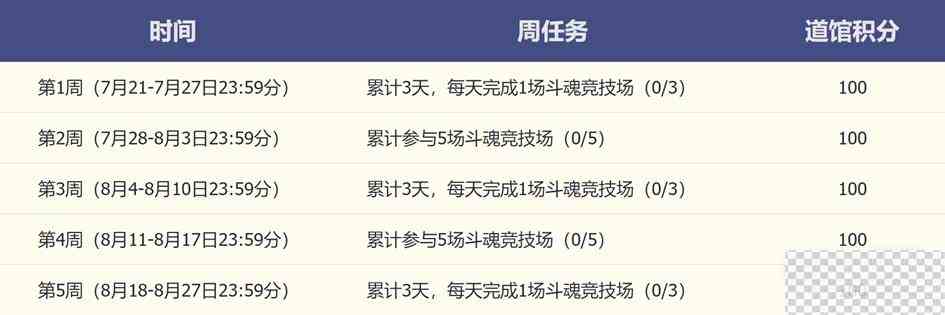 LOL斗魂武道馆活动时间一览图4