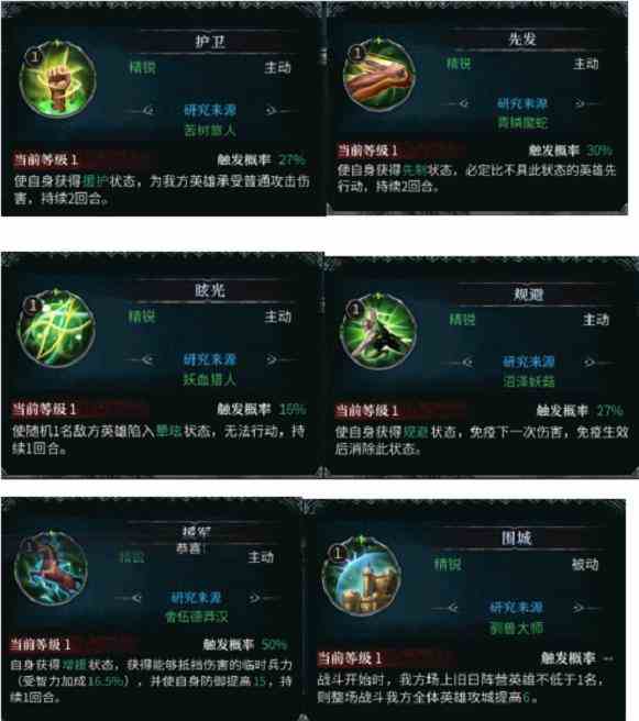 洪荒文明平民玩家开荒用什么技能好图2