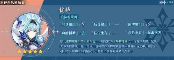 原神角色怎么抽图1