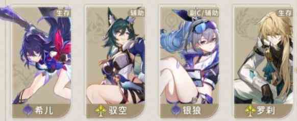 崩坏星穹铁道罗刹配队攻略分享图2