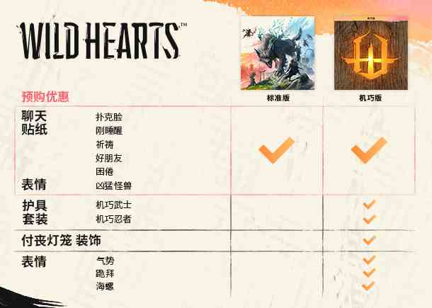 狂野之心预购奖励有哪些图1