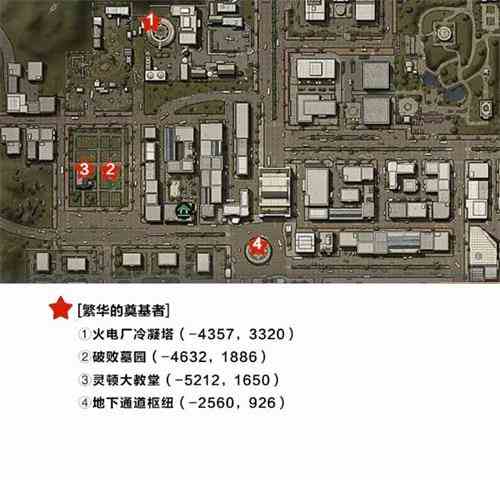 明日之后黎明区24个打卡位置汇总图2