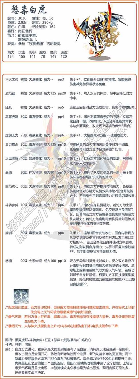 洛克王国惩祟白虎技能表