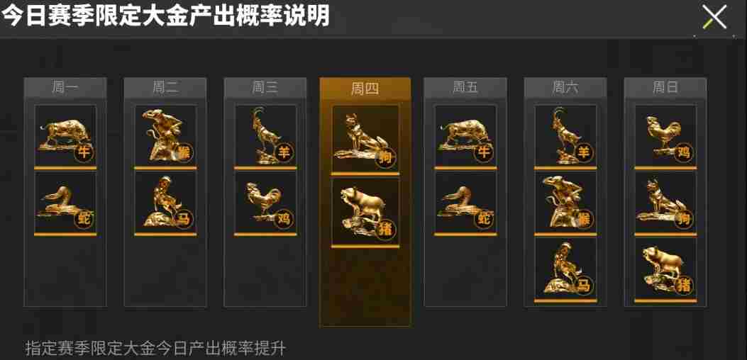 萤火突击生肖大金纯度提升攻略 - 小编