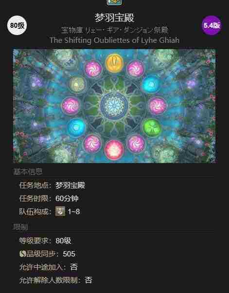 最终幻想14水晶世界黄金大河狸获得方法 - 小编