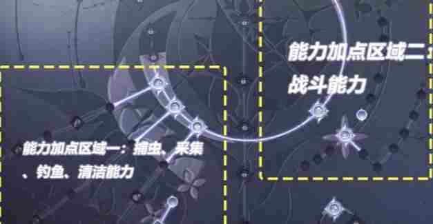 无限暖暖无限之心怎么加点 无限之心加点推荐