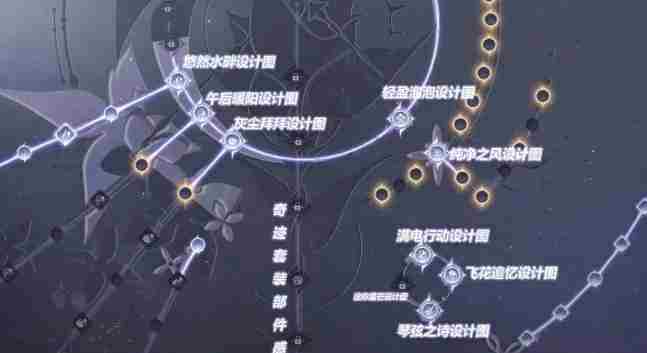 无限暖暖无限之心怎么加点 无限之心加点推荐