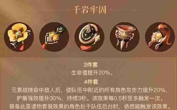 原神辅助圣遗物有哪些 辅助圣遗物套装大全