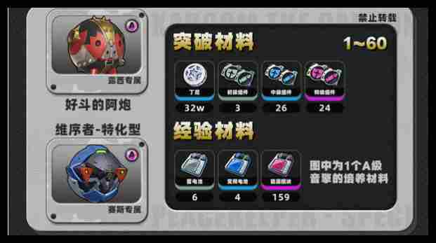 绝区零浅羽悠真技能提升需要什么材料