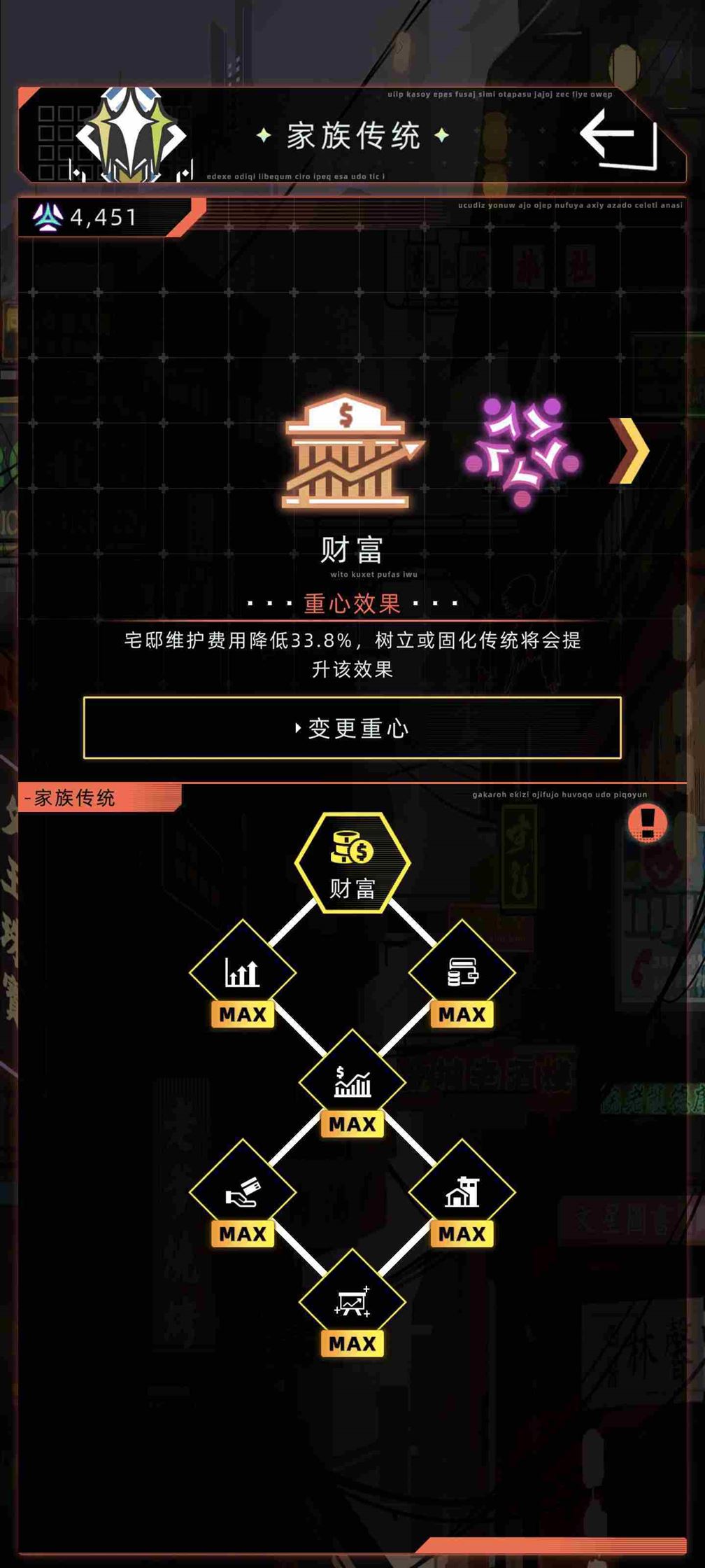 《未来人生》家族传统总加成分享