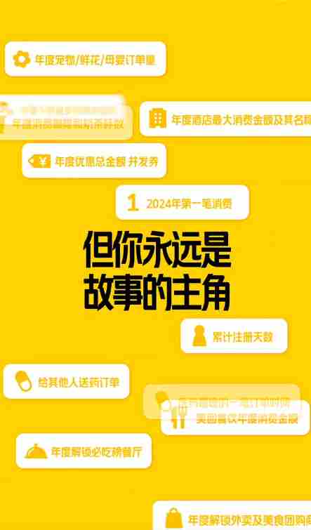 2024美团年度报告怎么看 2024美团AI短剧版年度报告介绍