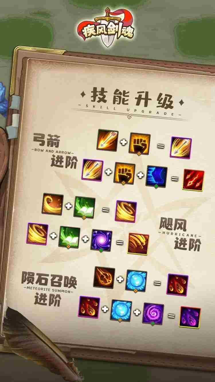 《疾风剑魂》新手玩法攻略