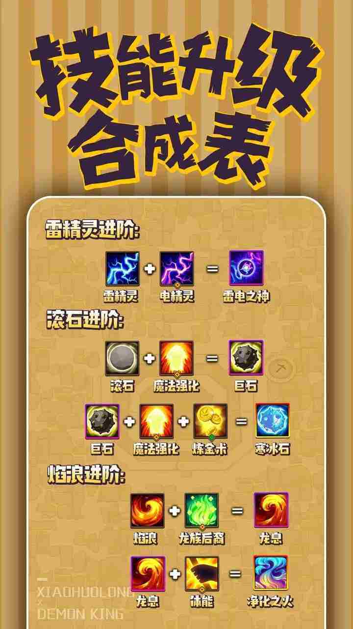 《疾风剑魂》技能升级与合成攻略