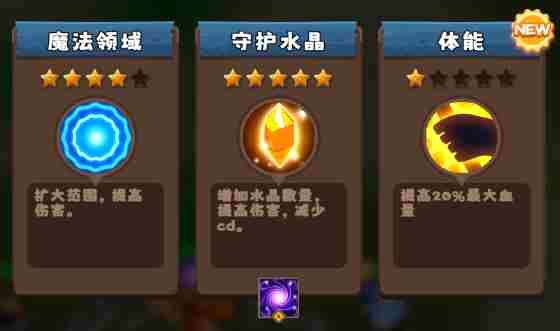 《疾风剑魂》技能详细介绍