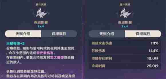 原神菲谢尔天赋怎么加点 菲谢尔天赋优先级推荐