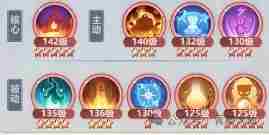 《主宰世界》合体期神通搭配推荐
