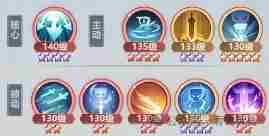 《主宰世界》合体期神通搭配推荐