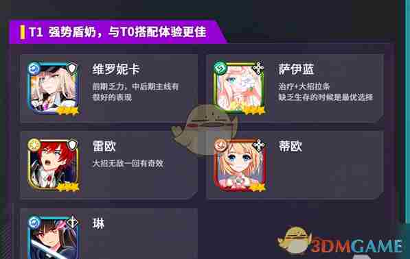 《异域战记》强力英雄排行
