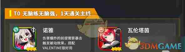 《异域战记》强力英雄排行