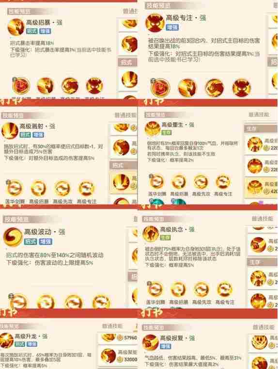 离火之境如意饺怎么打书 如意饺打书攻略