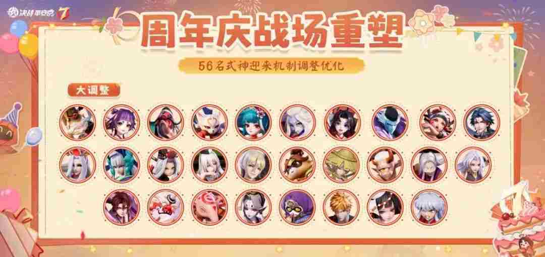 决战平安京七周年福利有哪些 决战平安京七周年福利大全