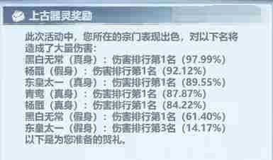 《主宰世界》上古器灵打法技巧分享