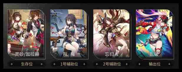 崩坏星穹铁道忘归人阵容怎么选详情 崩坏星穹铁道忘归人阵容怎么选介绍