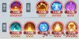 《主宰世界》合体期技能神通搭配全职业推荐攻略