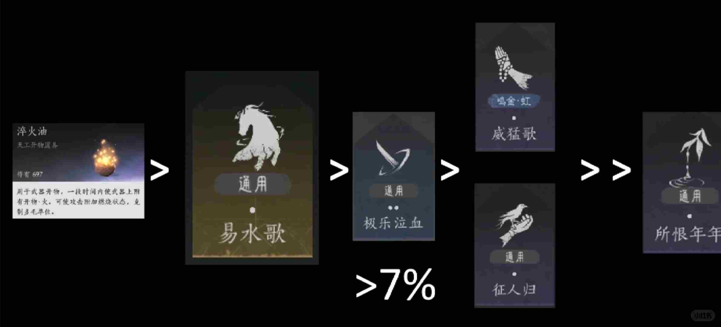 燕云十六声手游心法搭配攻略