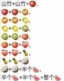合成大西瓜磁铁获得攻略
