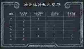 炉石传说310补丁更新内容一览
