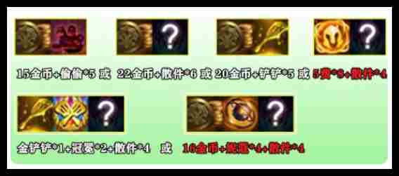 云顶之弈福星连败奖励内容介绍