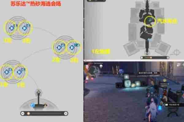 崩坏星穹铁道盛会百科点亮方法全介绍