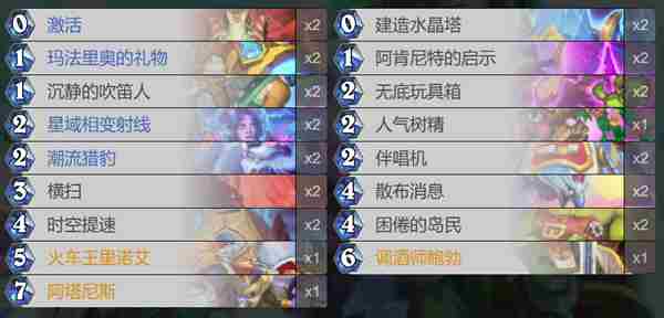 炉石传说星际英雄传口德卡组搭配攻略