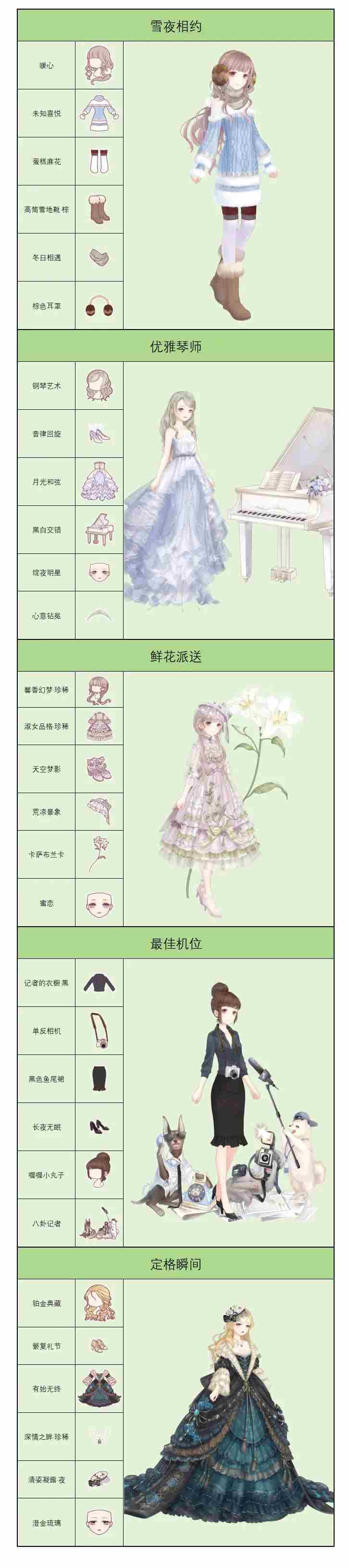 奇迹暖暖初雪之约完美通关攻略