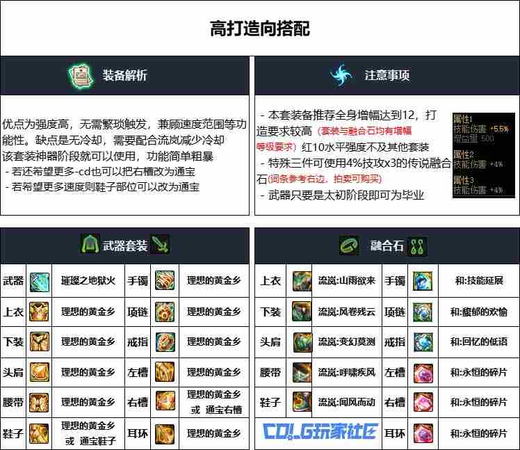 DNF重泉版死灵职业装备选择攻略