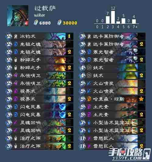 炉石传说乘客星舰瞎卡组构建代码分享