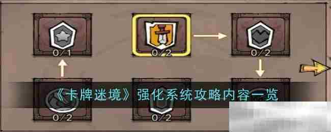 卡牌迷境强化系统全介绍