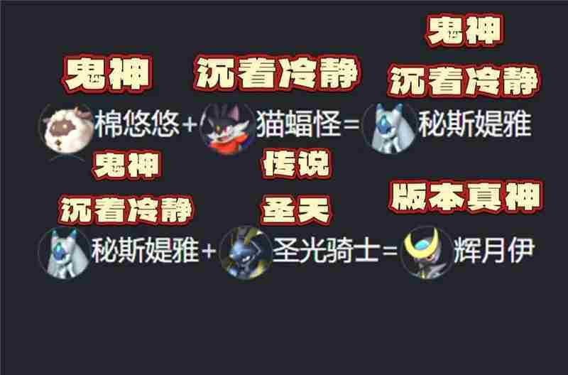 幻兽帕鲁最新配种公式一览