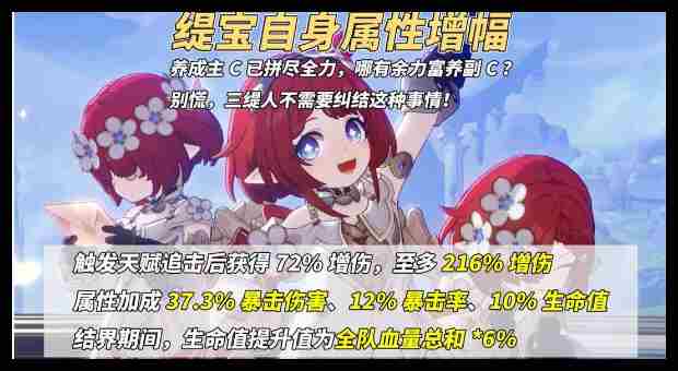 崩坏星穹铁道缇宝实力评估