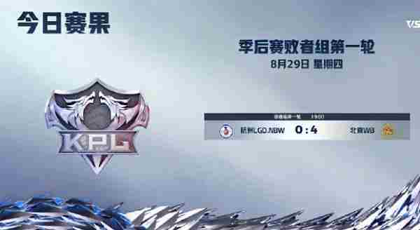2024王者荣耀KPL夏季赛季后赛首胜队伍揭晓