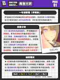 绝区零伊芙琳抽取攻略