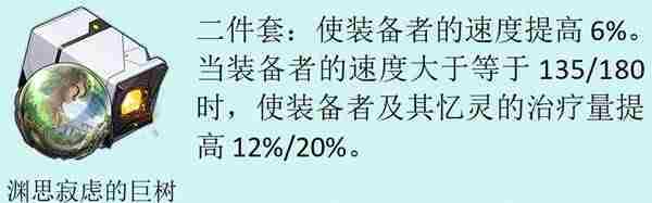 崩坏星穹铁道31新遗器应用方法