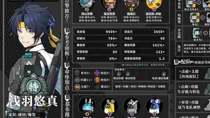 绝区零浅羽悠真培养攻略