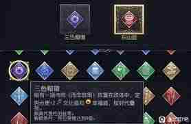 文明7莫卧儿帝国攻略与阵容搭配技巧