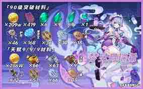 原神月瑞希高效培养攻略